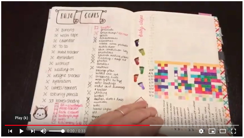 My bujo flip through on youtube  